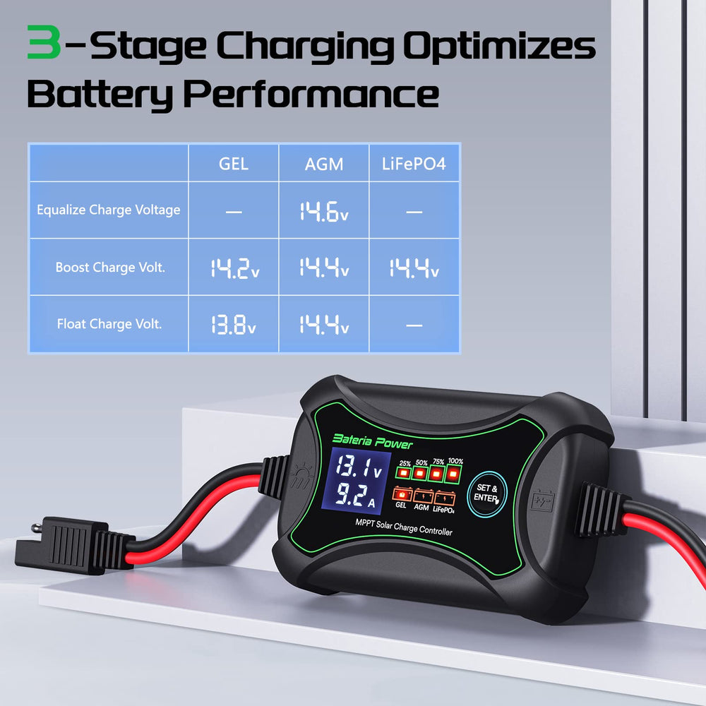 Bateria Power SunRock 10 installed in an RV showing compact design saving space on the dashboard