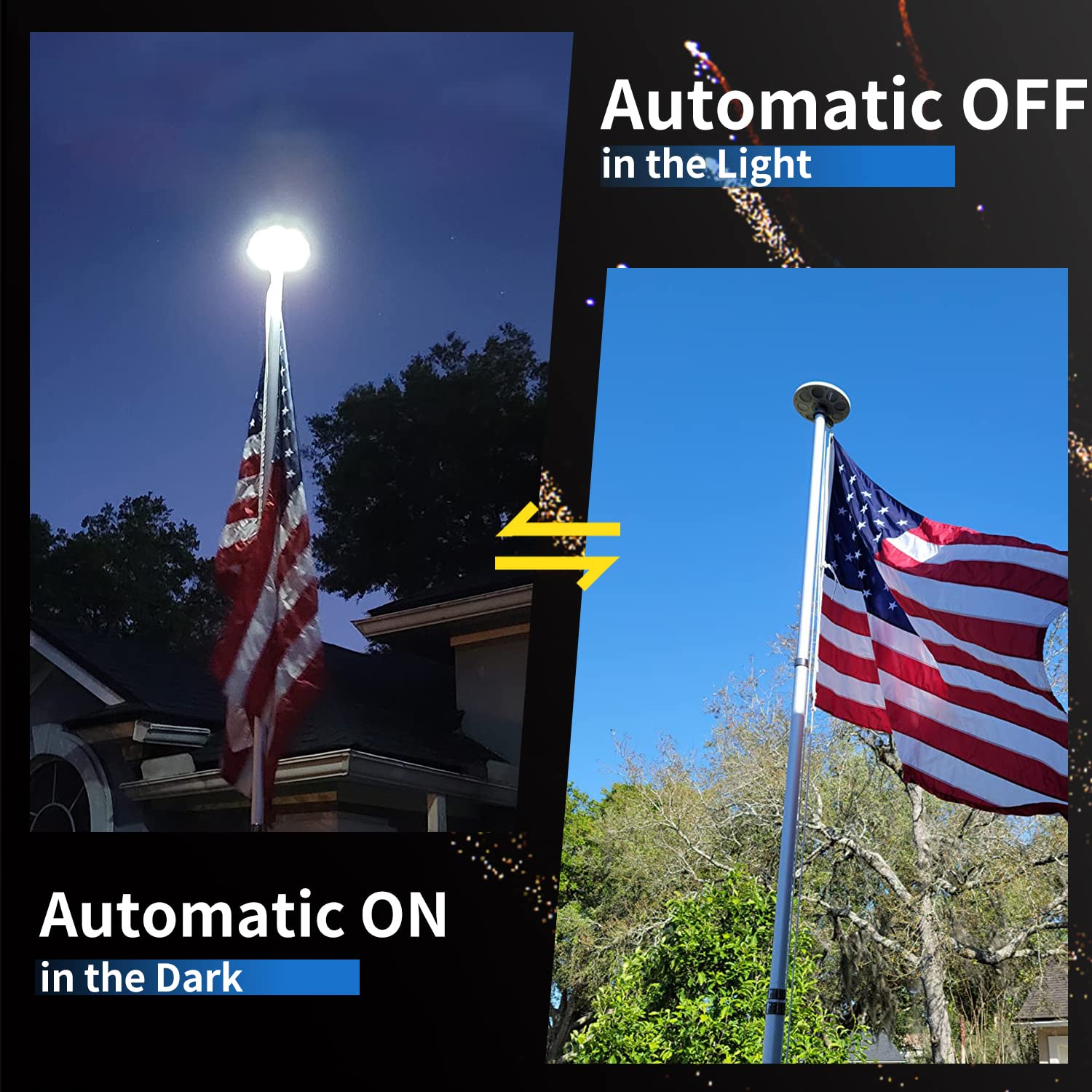 Bathonly LED array detail highlighting 136 LEDs for even flag illumination