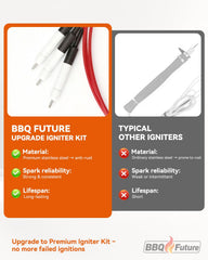 BBQ Future ground wire with female round connector ensuring reliable electrical path