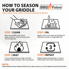 BBQ Future handle detail with stay-cool grip for safer lifting and maneuvering