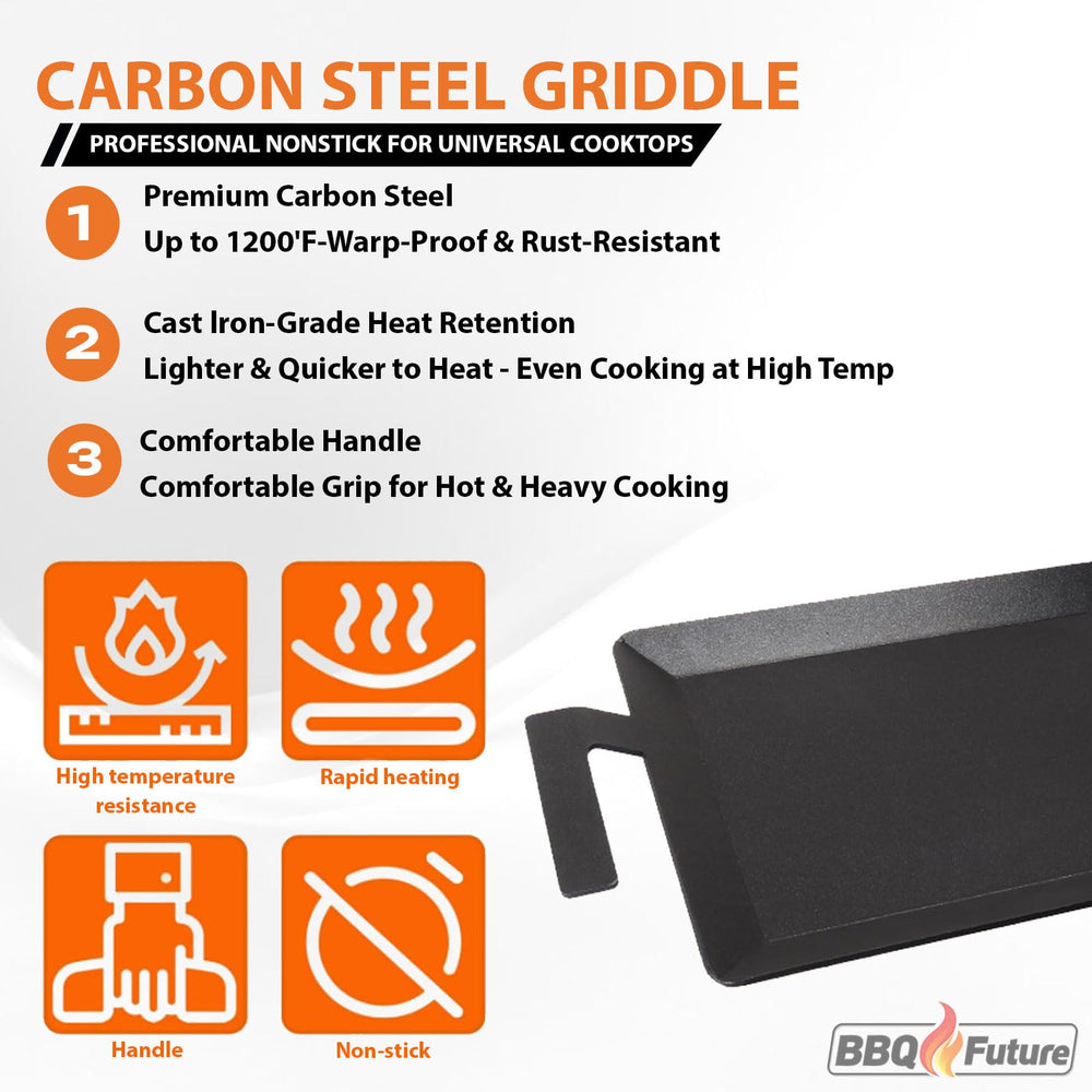 BBQ Future griddle on induction cooktop showing rapid heat-up advantage