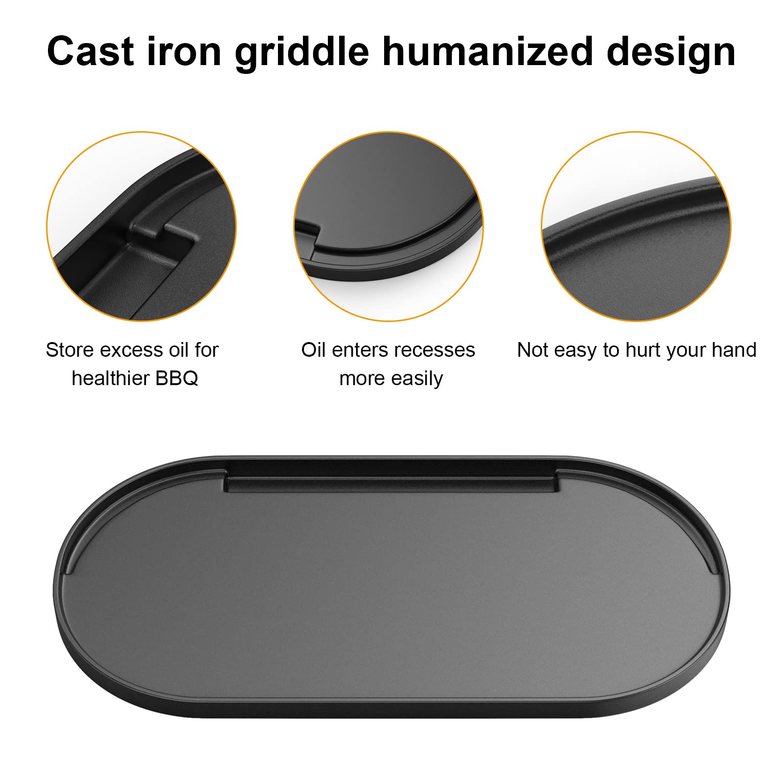 BBQ-PLUS groove and oil sink detail reduces grease on food