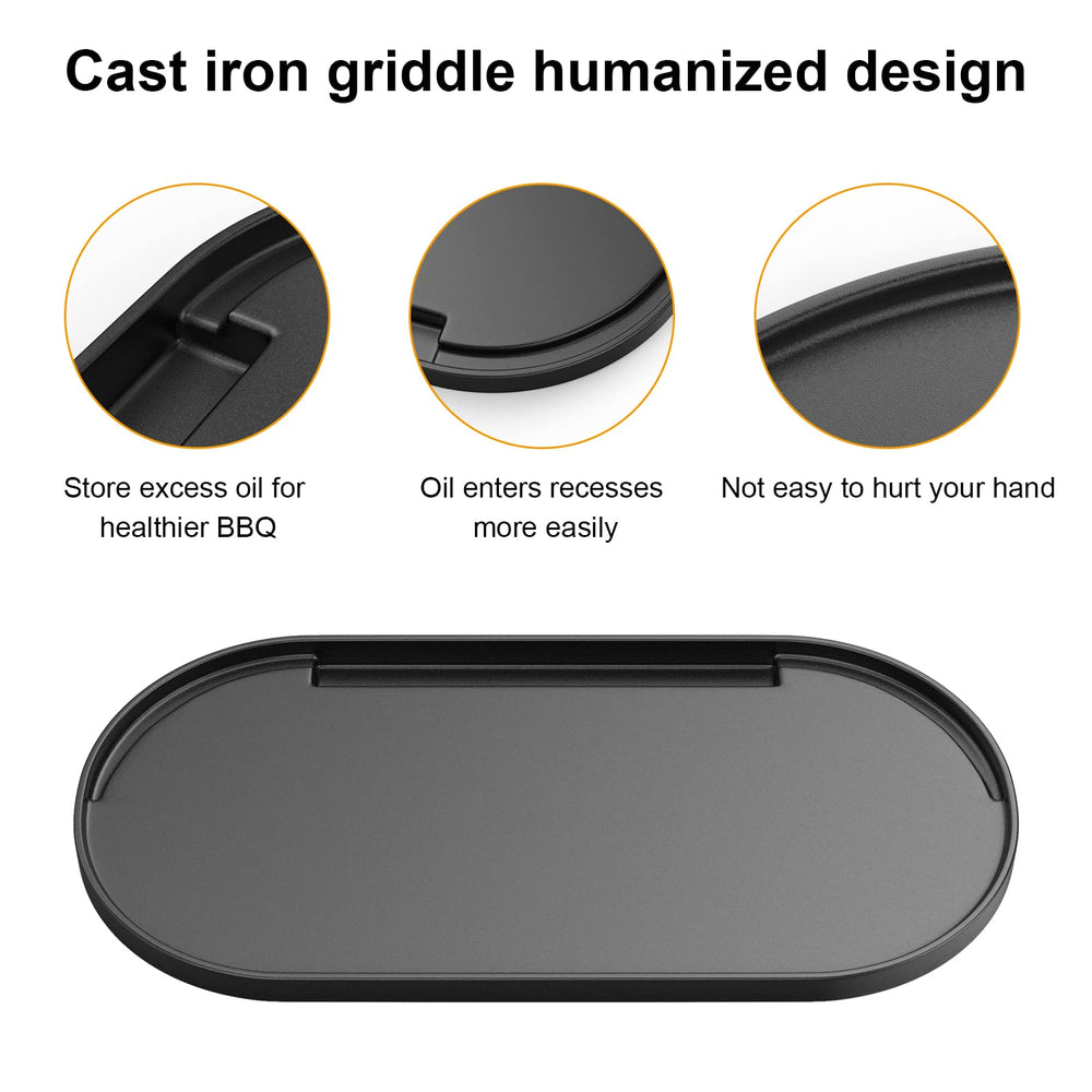 BBQ-PLUS groove and oil sink detail reduces grease on food