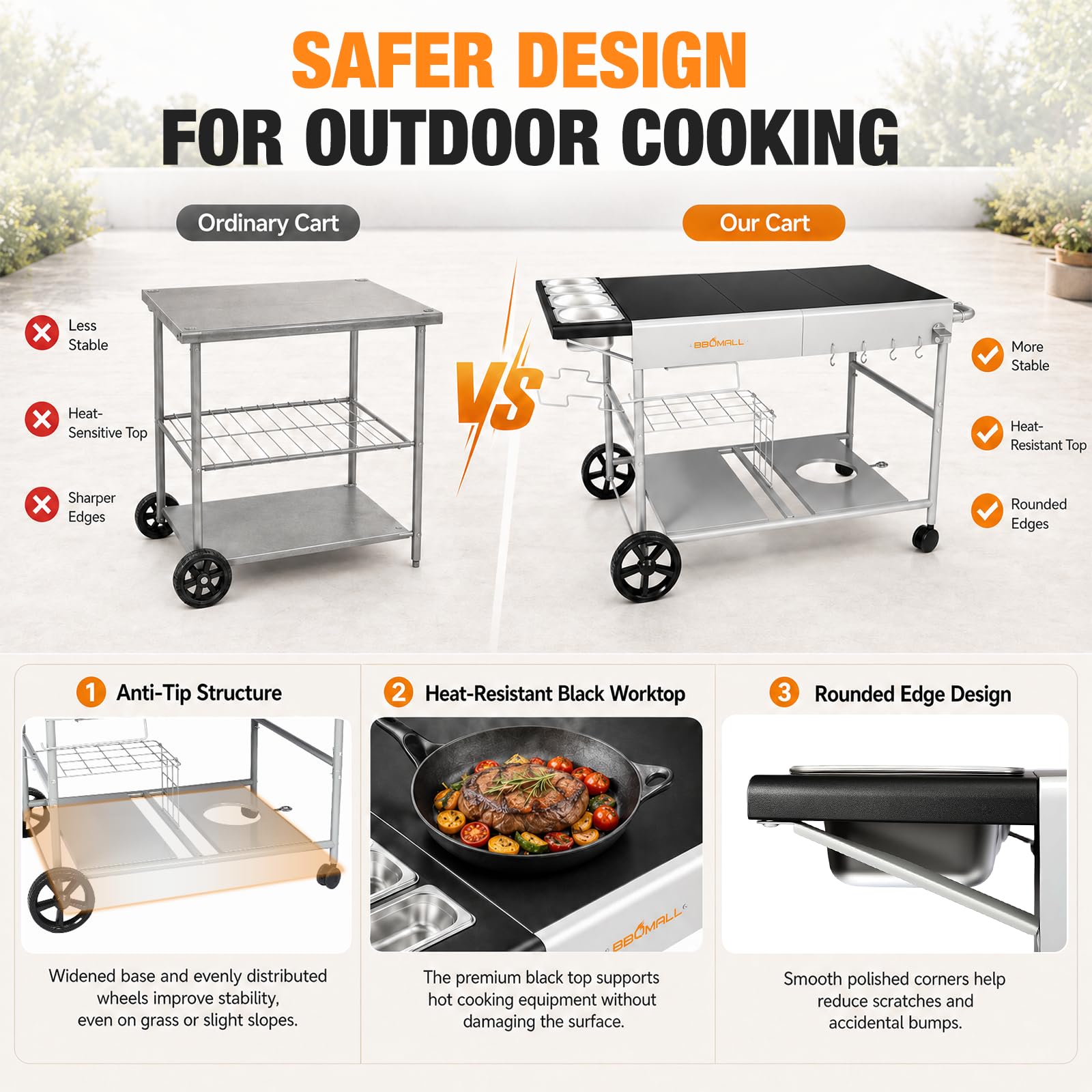 BBQMall S-hooks and utensils arrangement keeping tools organized and within reach