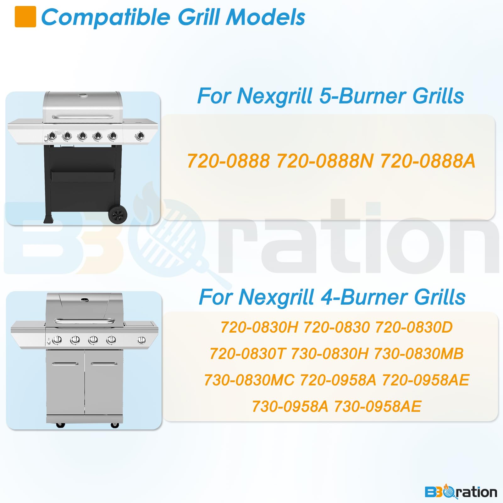 BBQration cast-iron grate close-up showing texture and sear-friendly surface benefit