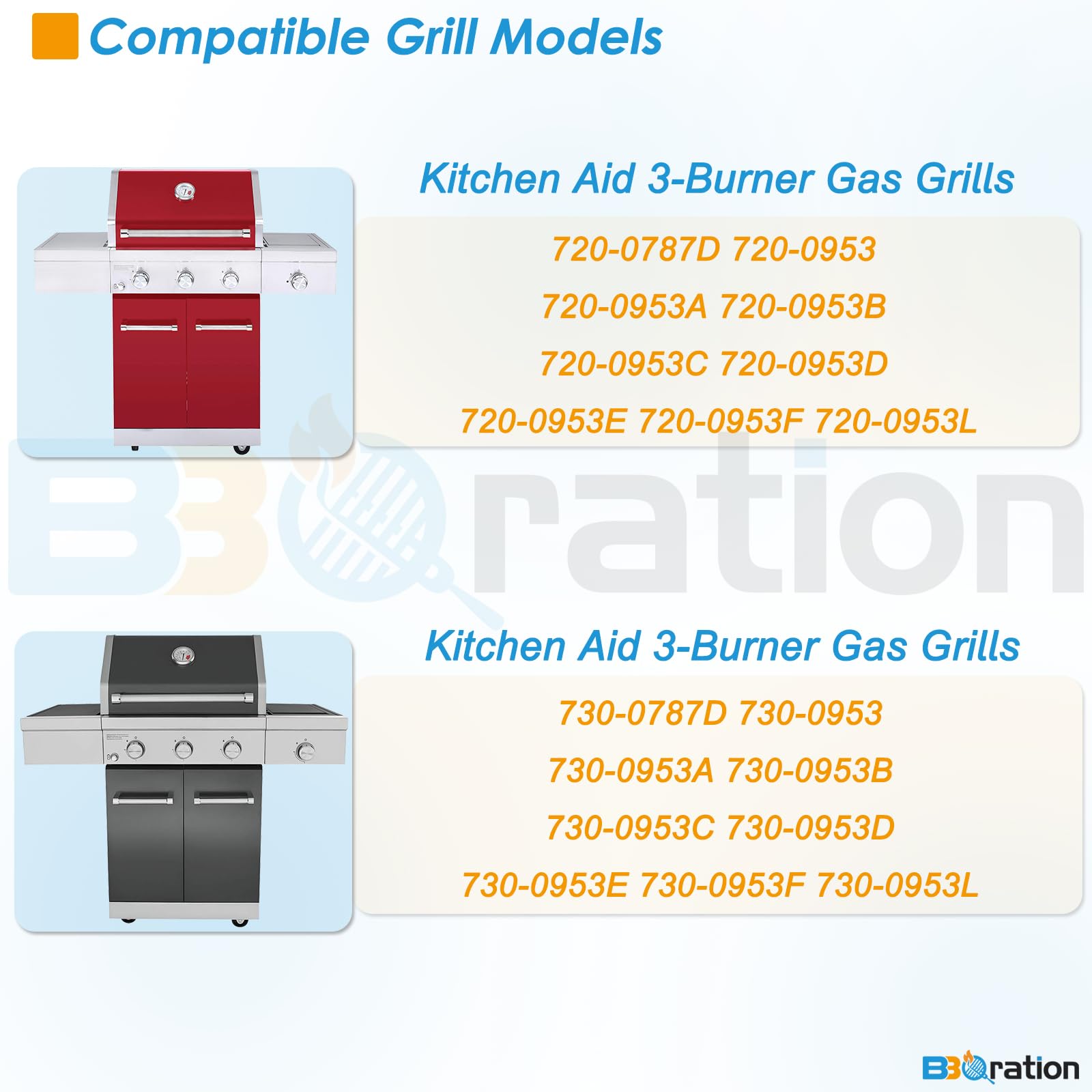 BBQration close-up of 7mm stainless steel cooking grate for durable searing