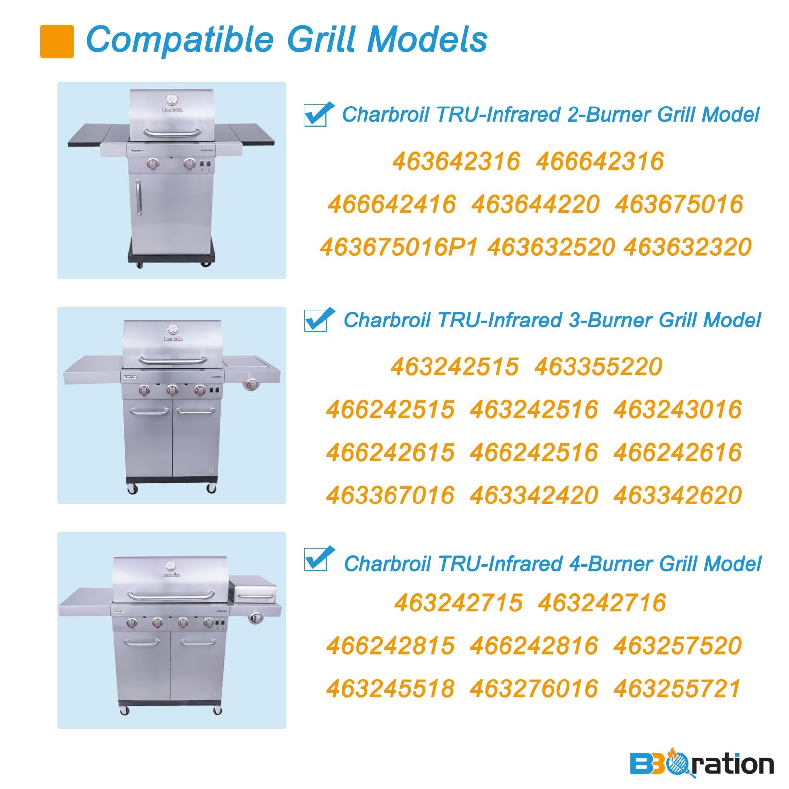 BBQration close-up of stainless-steel heat tent highlighting corrosion resistance