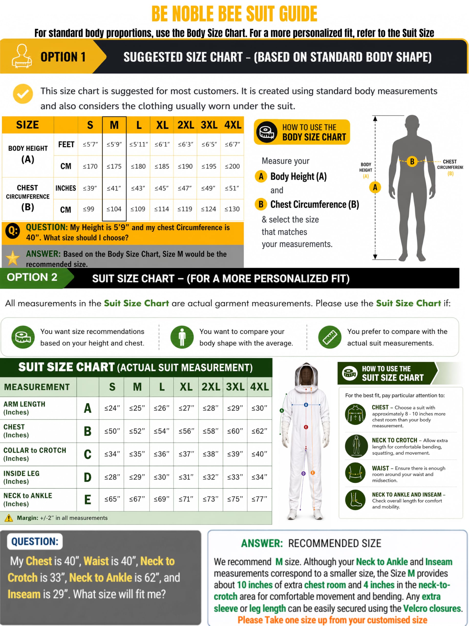Be Noble XL suit beside a chair showing scale and full-coverage fit