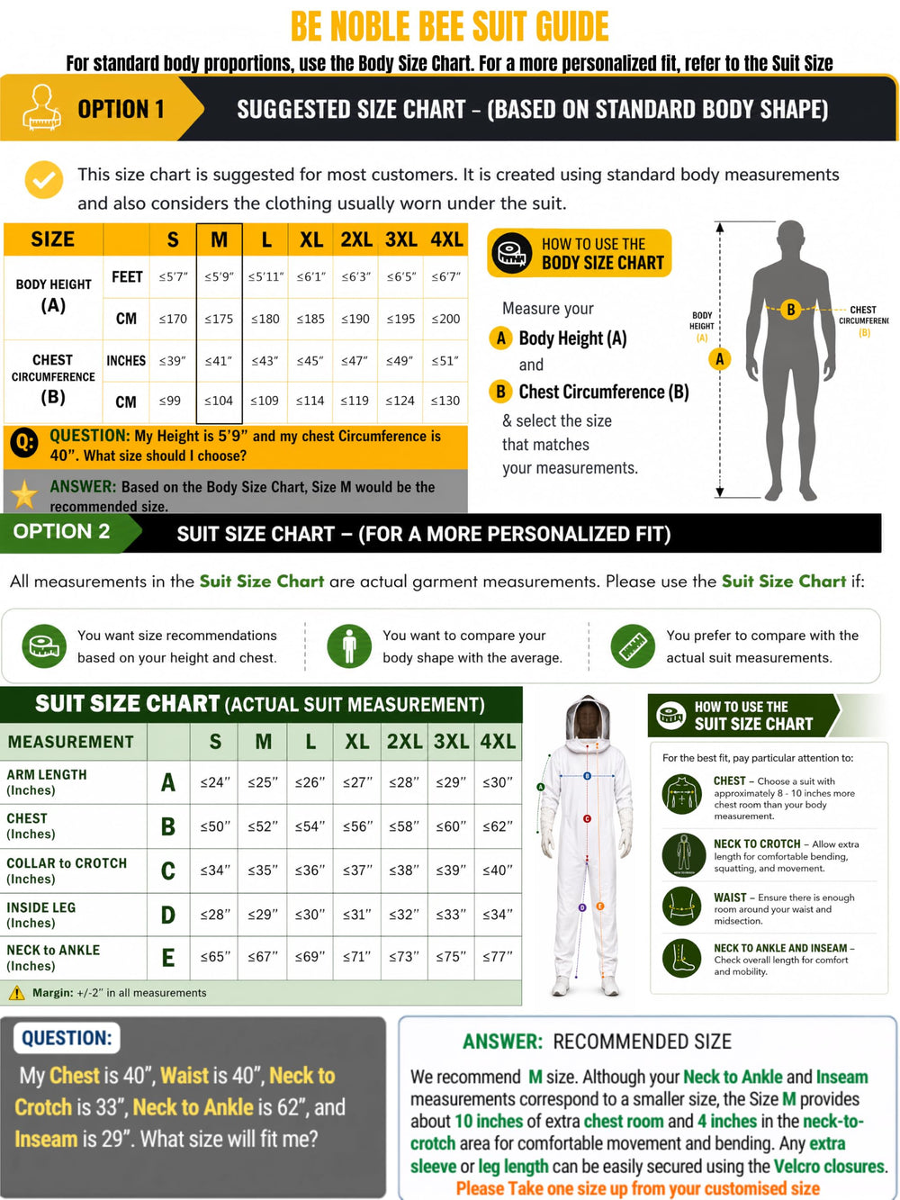 Be Noble XL suit beside a chair showing scale and full-coverage fit