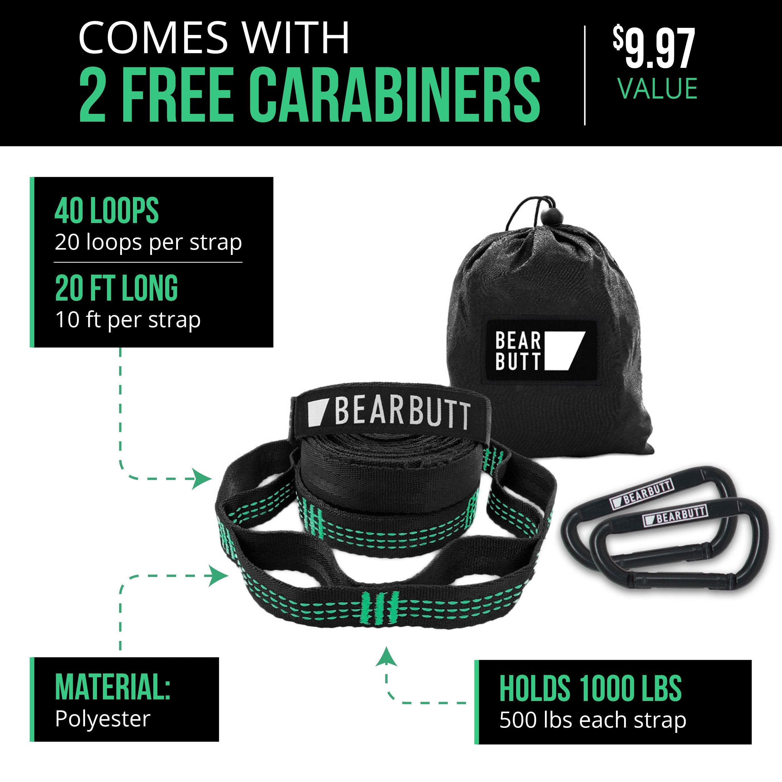 Bear Butt carabiner detail illustrating secure, quick-attach benefit