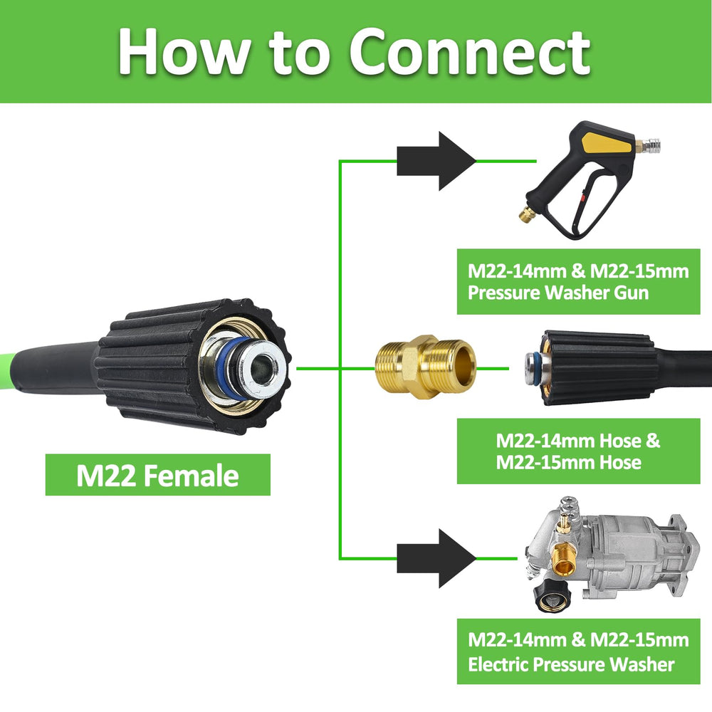 BEAR FORCE hose connected to a pressure washer showing reliable compatible hookup