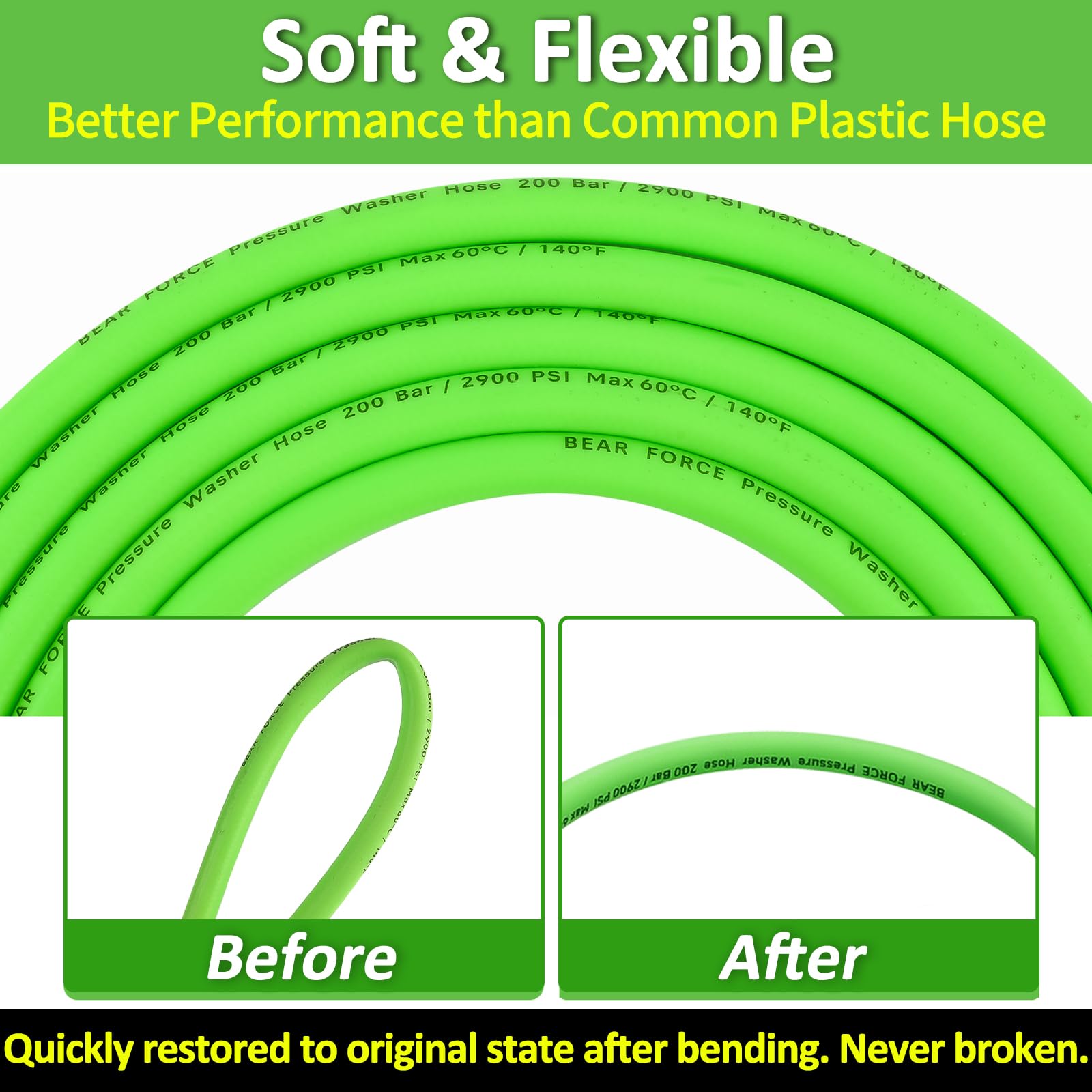 BEAR FORCE full-length coiled hose illustrating flexible reach and easy storage