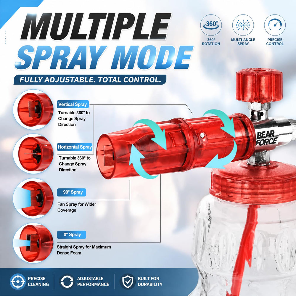 BEAR FORCE large stainless strainer close-up creating denser foam benefit