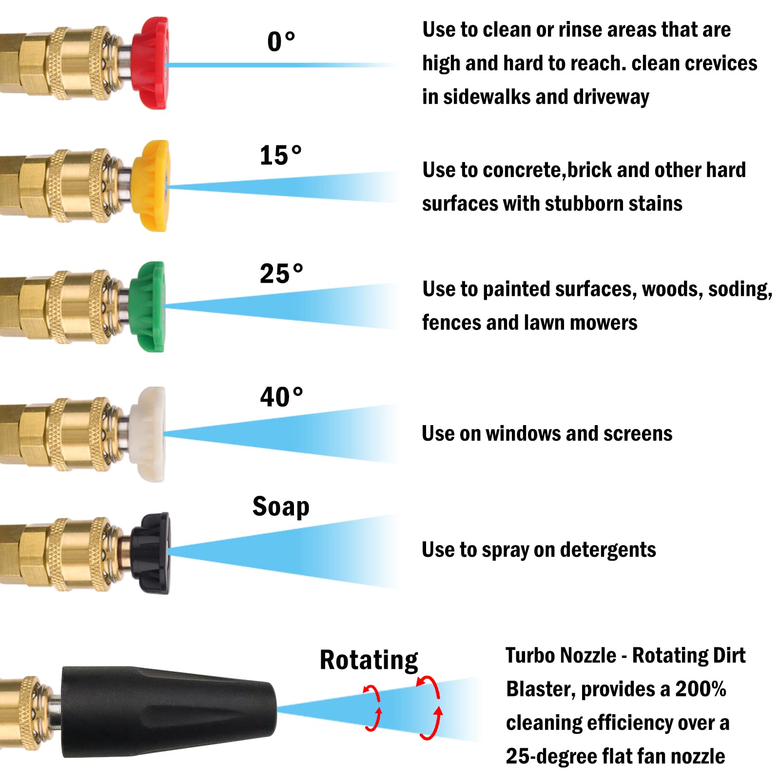 BEAR FORCE size comparison next to hand showing scale and control