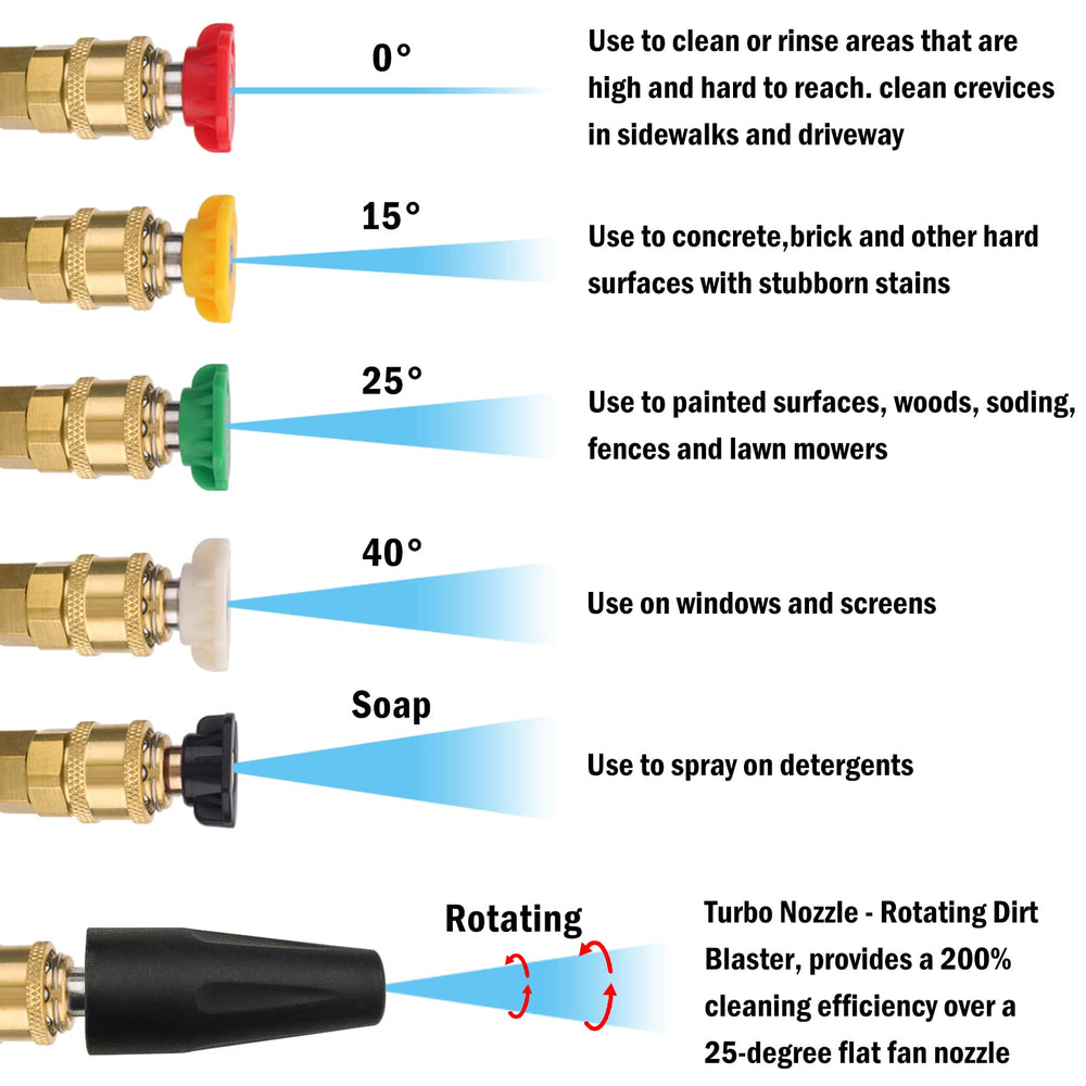 BEAR FORCE size comparison next to hand showing scale and control