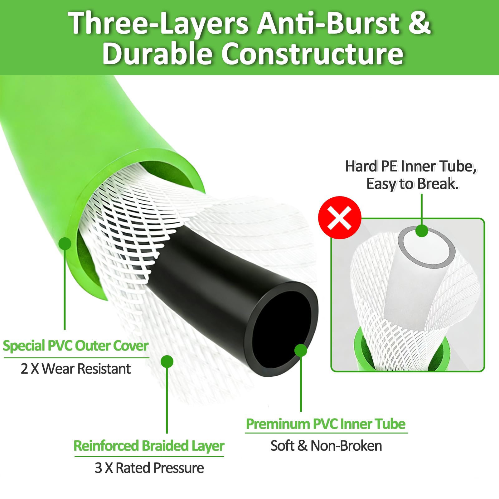 BEAR FORCE flexible PVC texture close-up demonstrating kink resistance and durability