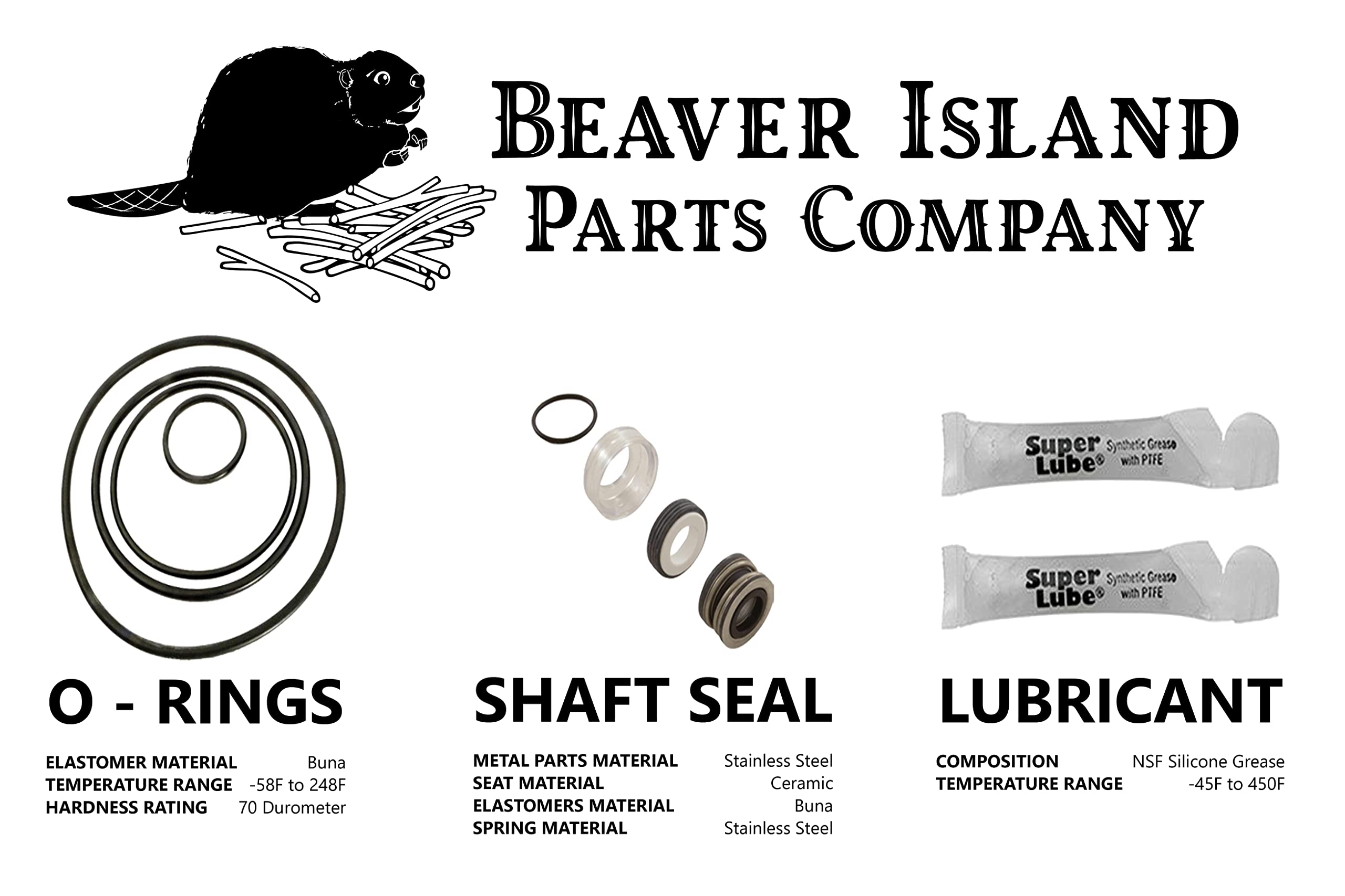 Beaver Island hands installing shaft seal demonstrating easier, leak-free rebuild