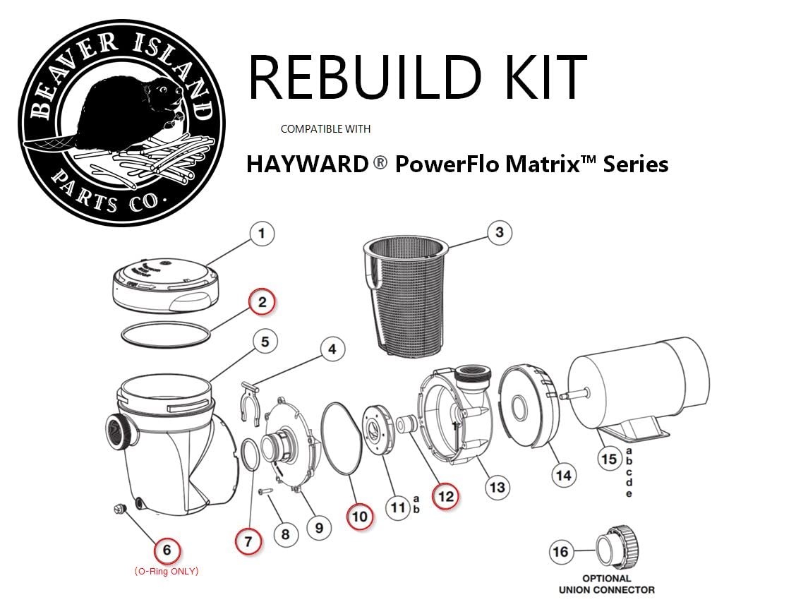 Beaver Island kit parts staged next to a Hayward pump housing to illustrate fit and compatibility