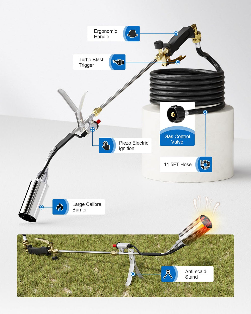 BEBOBLY 12 ft QCC hose connection demonstrating secure fuel delivery and safety
