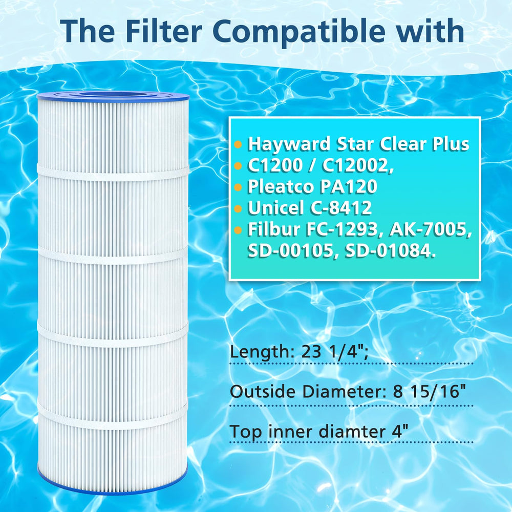 Beckacher PA120 pleat close-up highlighting media detail for improved debris capture