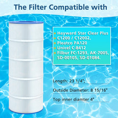 Beckacher PA120 pleat close-up highlighting media detail for improved debris capture