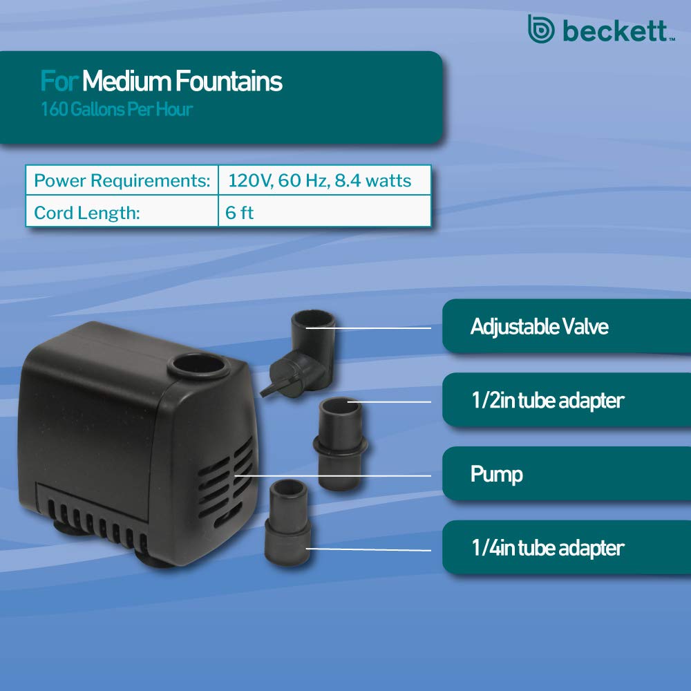 Beckett M160AUL size comparison with hands showing compact scale and portability