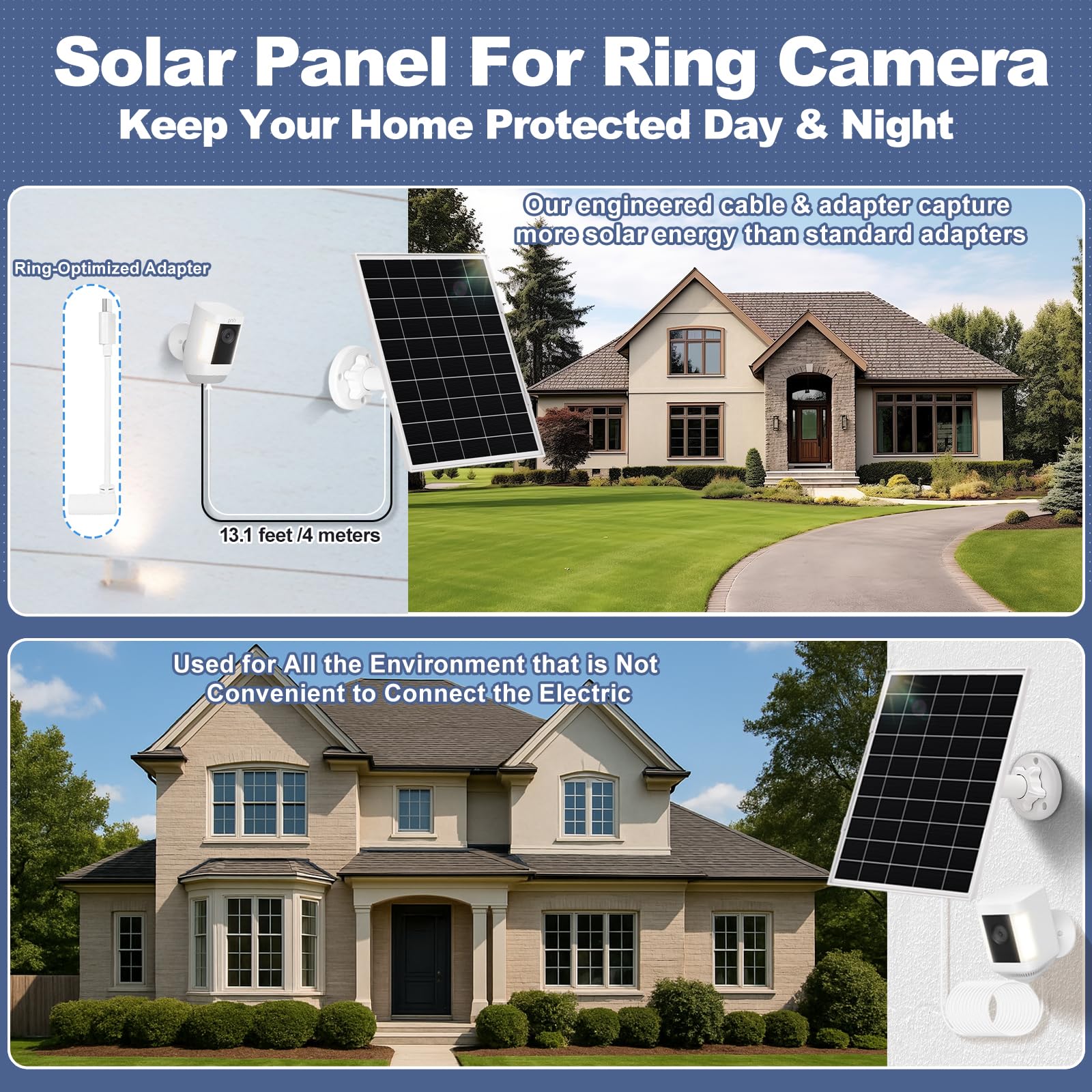 BECOMFY adjustable bracket angled for optimal sun capture and easier setup