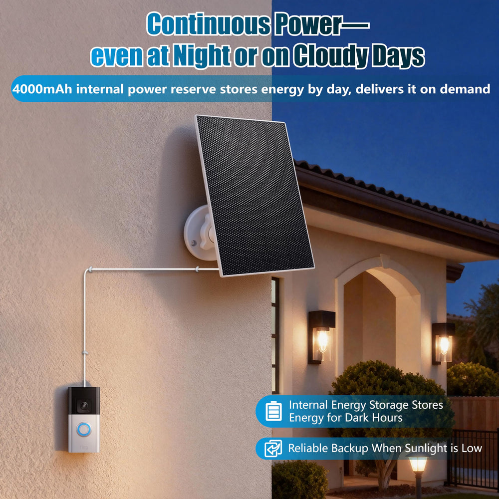BECOMFY weatherproof housing close detail showing IP65 protection for outdoors