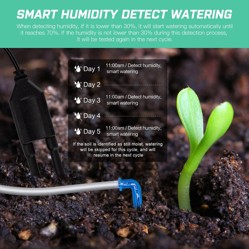beday blue unit display panel closeup, easy controls for scheduled watering