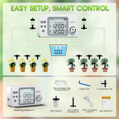 beday dual pump internal view illustrating separate zone control for different plant needs