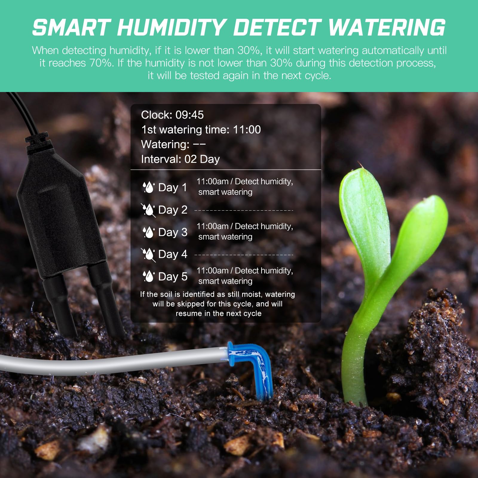 beday humidity sensor close-up enabling smart moisture-based irrigation