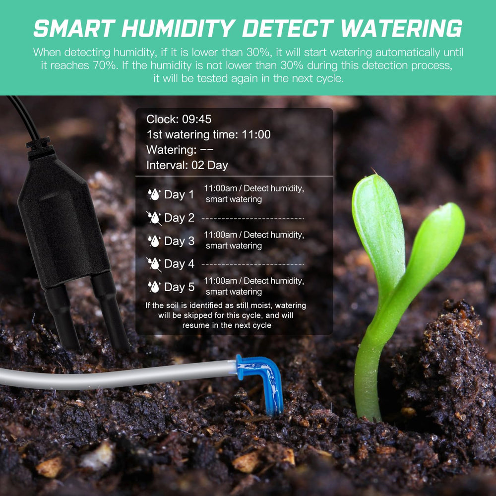 beday humidity sensor close-up enabling smart moisture-based irrigation