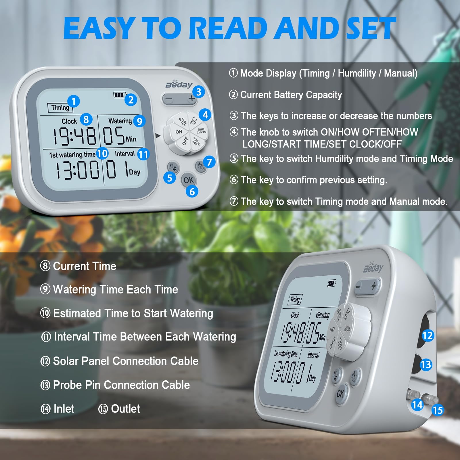 beday LED display controller showing schedule and battery for easy monitoring
