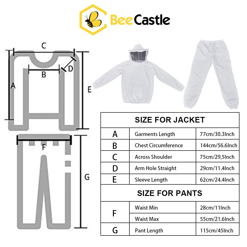 BeeCastle complete toolset and organizer tote for easy hive maintenance