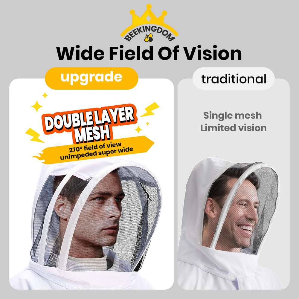 BEEKINGDOM veil close-up mesh for clear vision and safe inspections