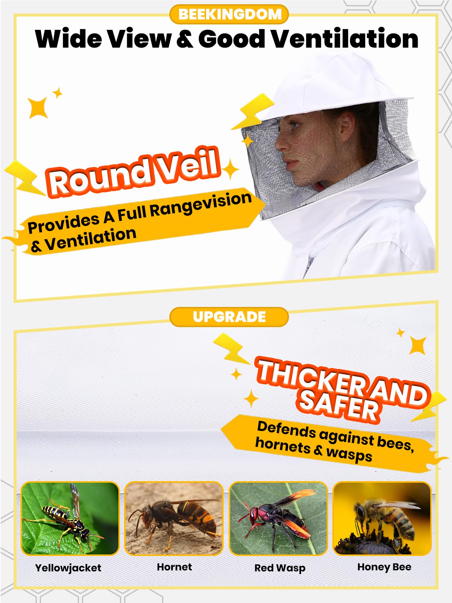 BEEKINGDOM detachable round veil close-up highlighting clear 360° visibility