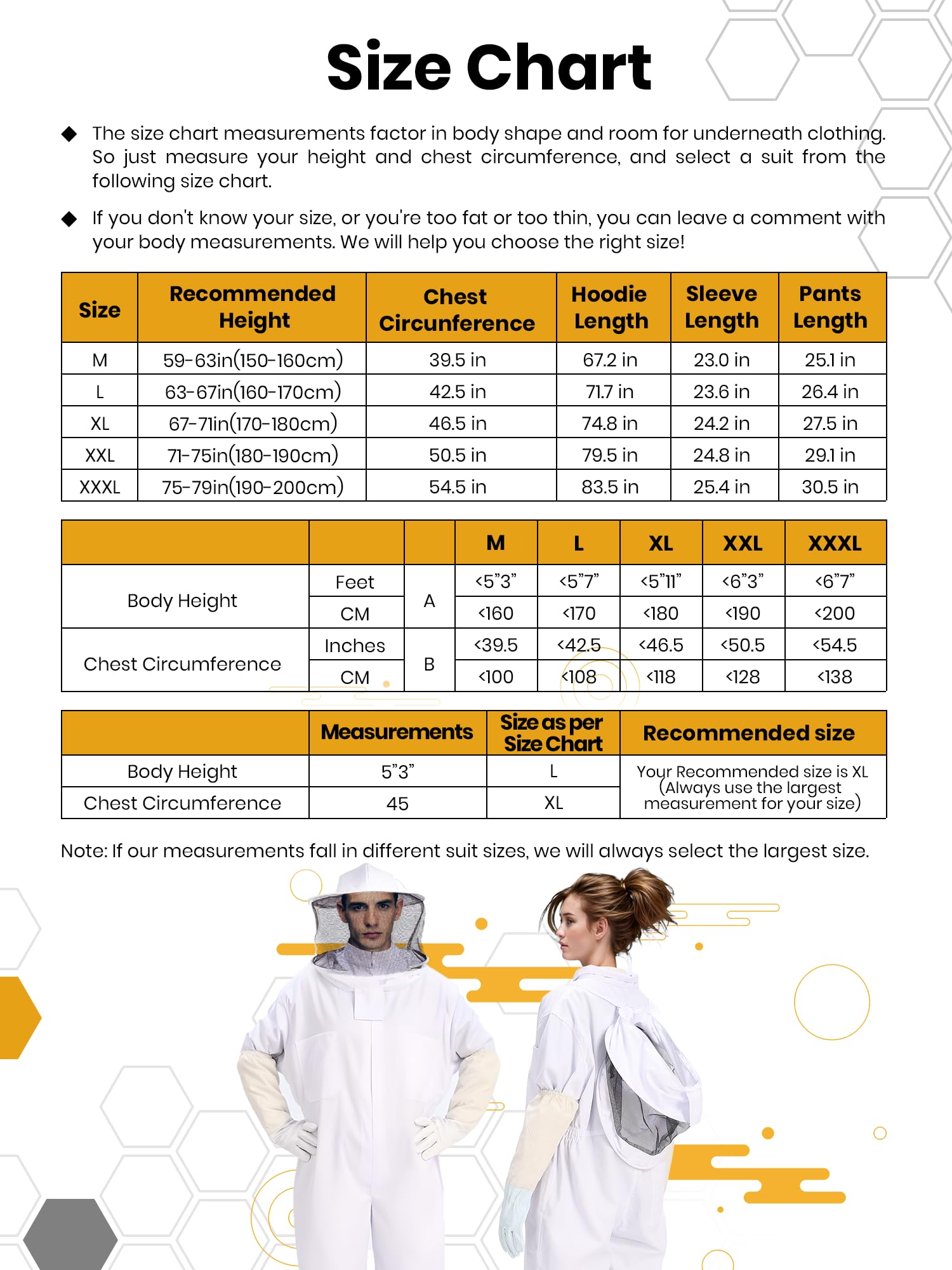BEEKINGDOM model wearing suit in apiary illustrating practical in-use protection