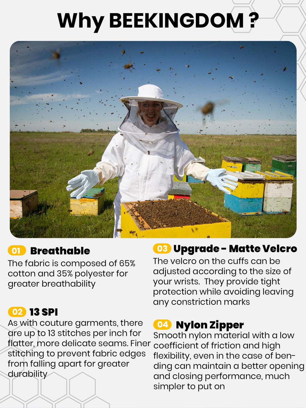 BEEKINGDOM suit in use during backyard hive inspection for practical protection