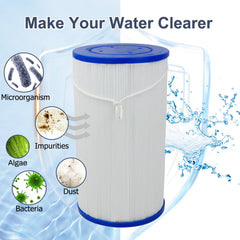 Beendou installed in filter housing showing easy swap and proper fit benefit
