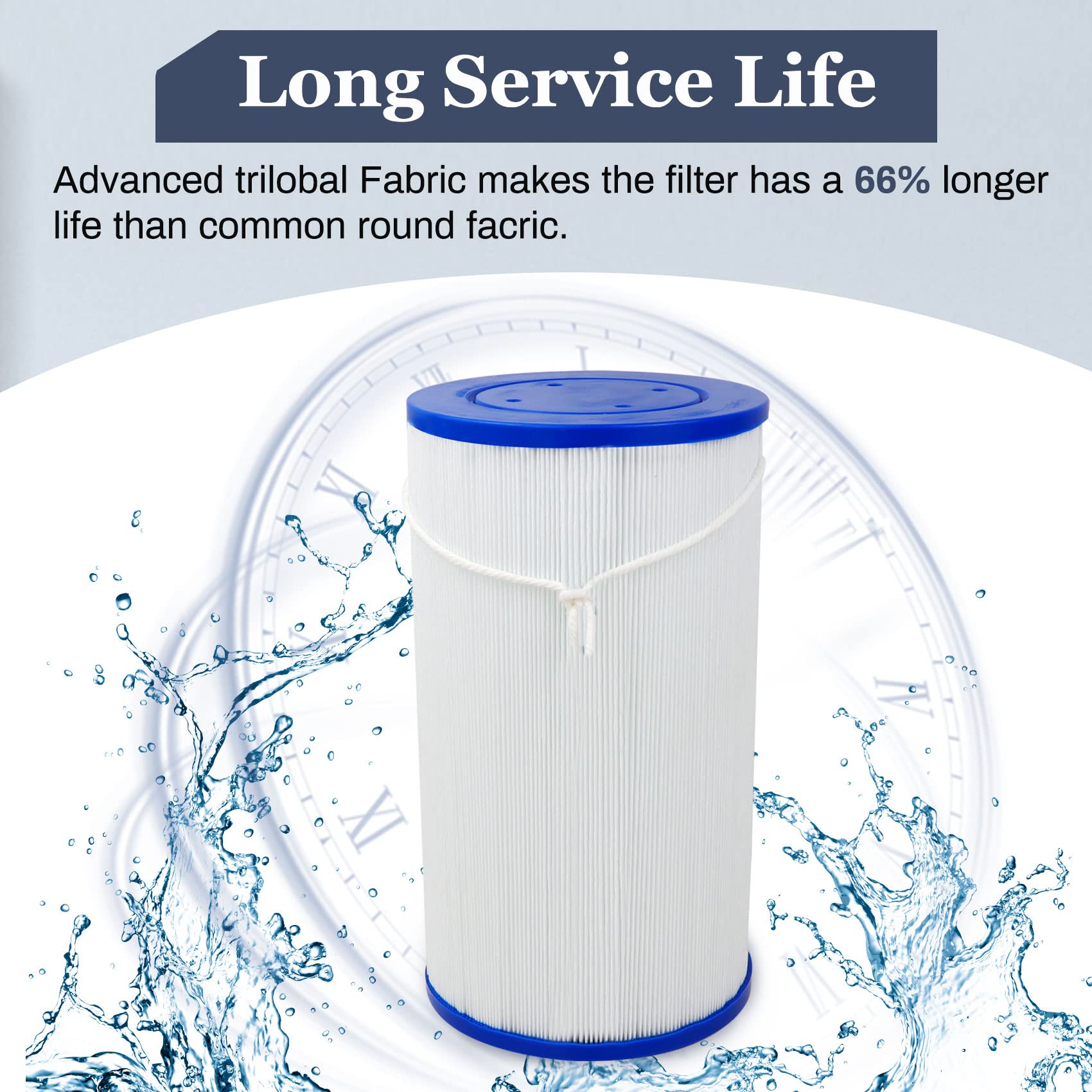 Beendou filter packaging and label showing model compatibility and assurance benefit