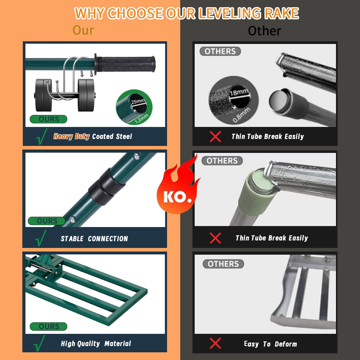 BeeOwner handle adjustment detail illustrating easy length change and comfort