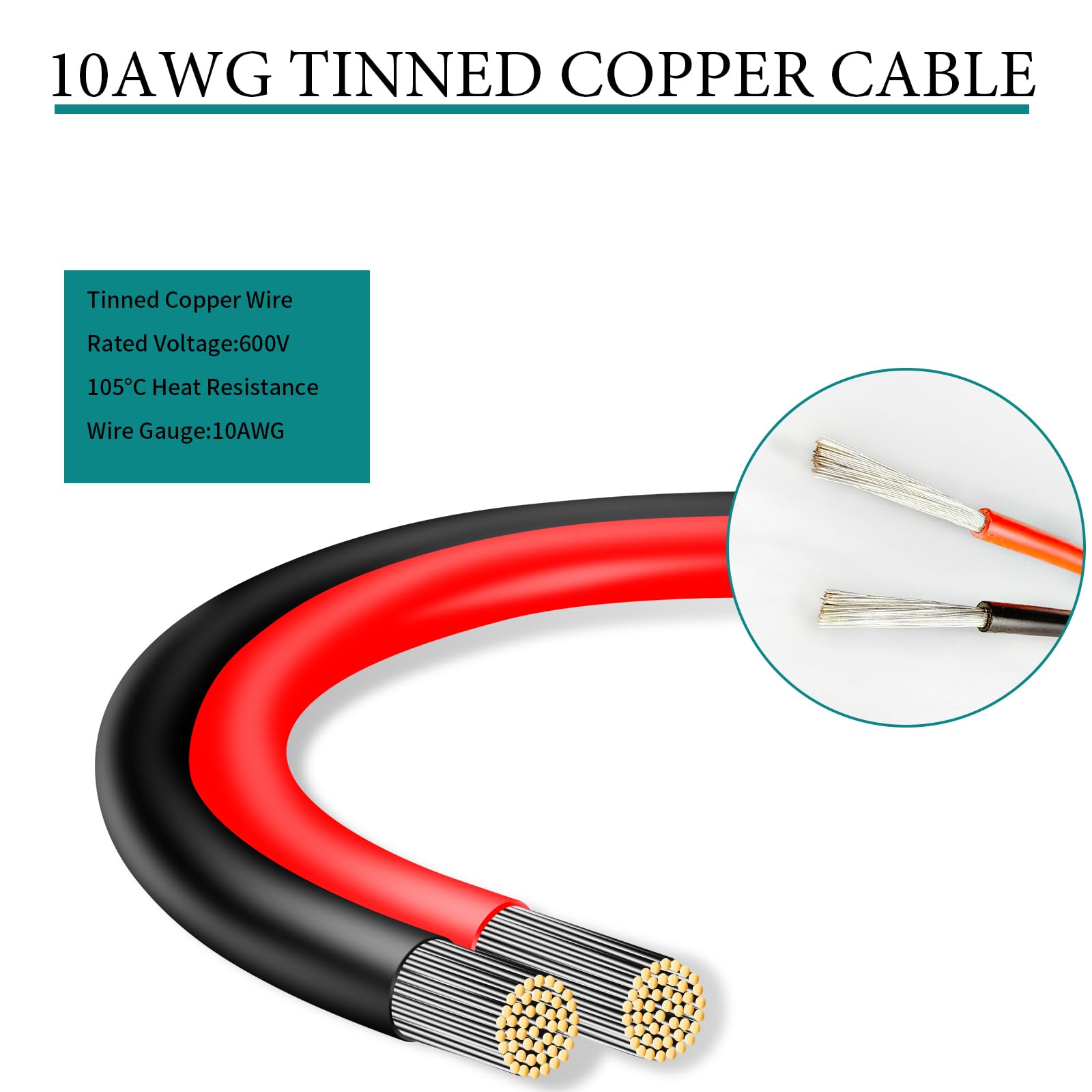Behaunty tinned copper conductor cross-section highlighting corrosion resistance