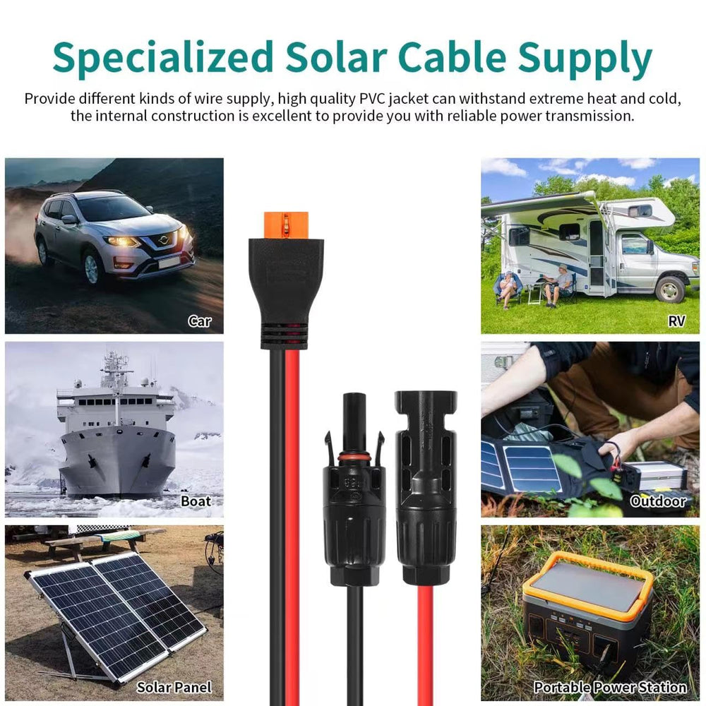 Behaunty cable in solar installation demonstrating reliable power transfer