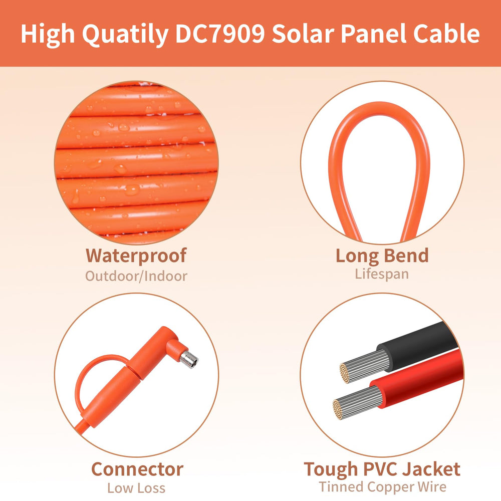 Behaunty rugged PVC jacket texture and 14AWG gauge marking for durability