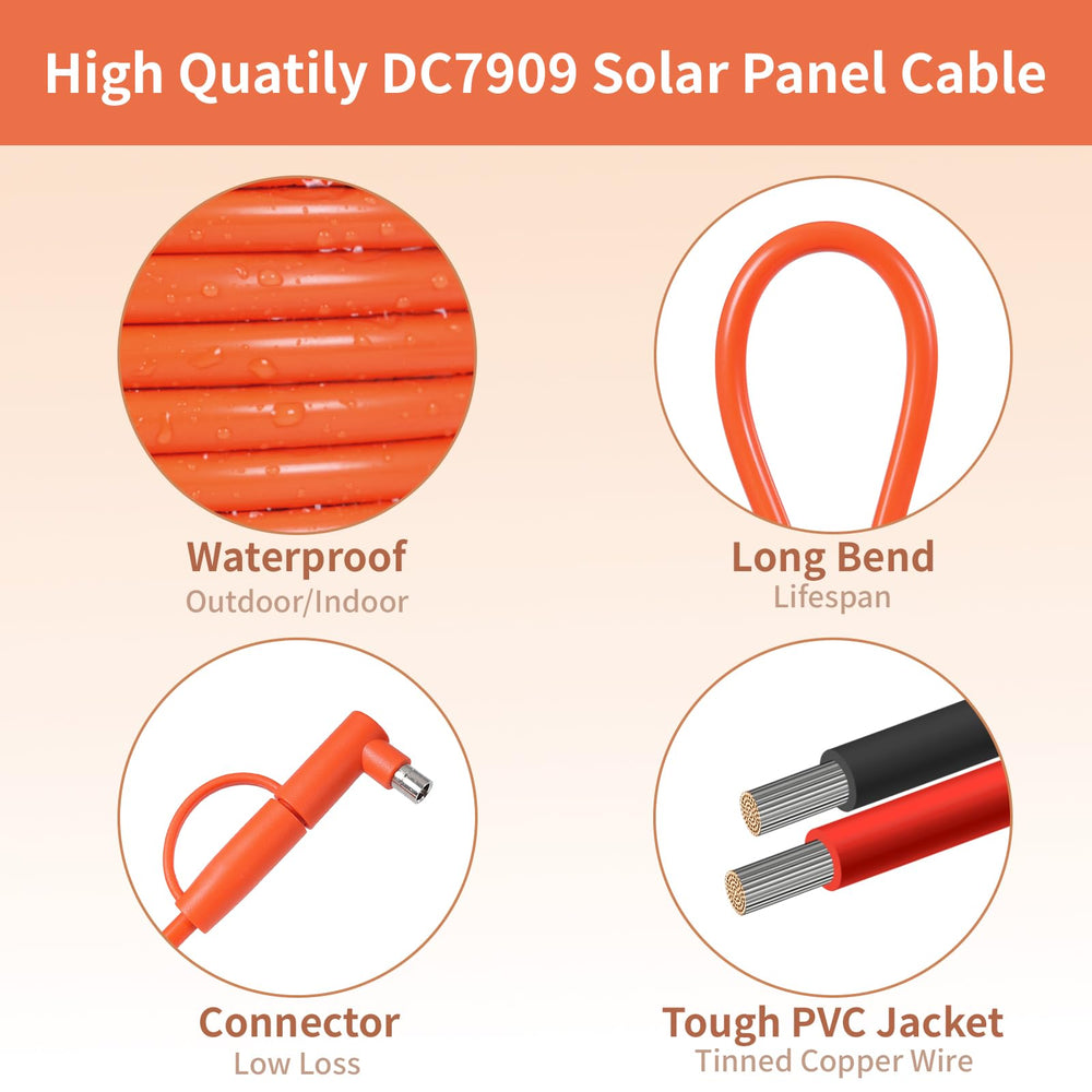 Behaunty cable stretched beside tape measure showing 50ft length, long-range power delivery