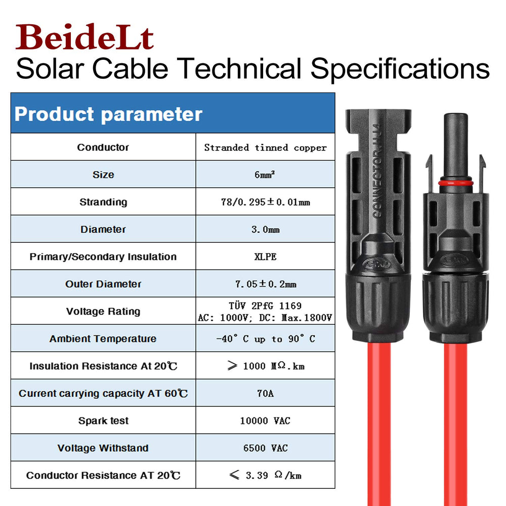 BeideLt red and black 15ft cables laid out to show length and polarity clarity