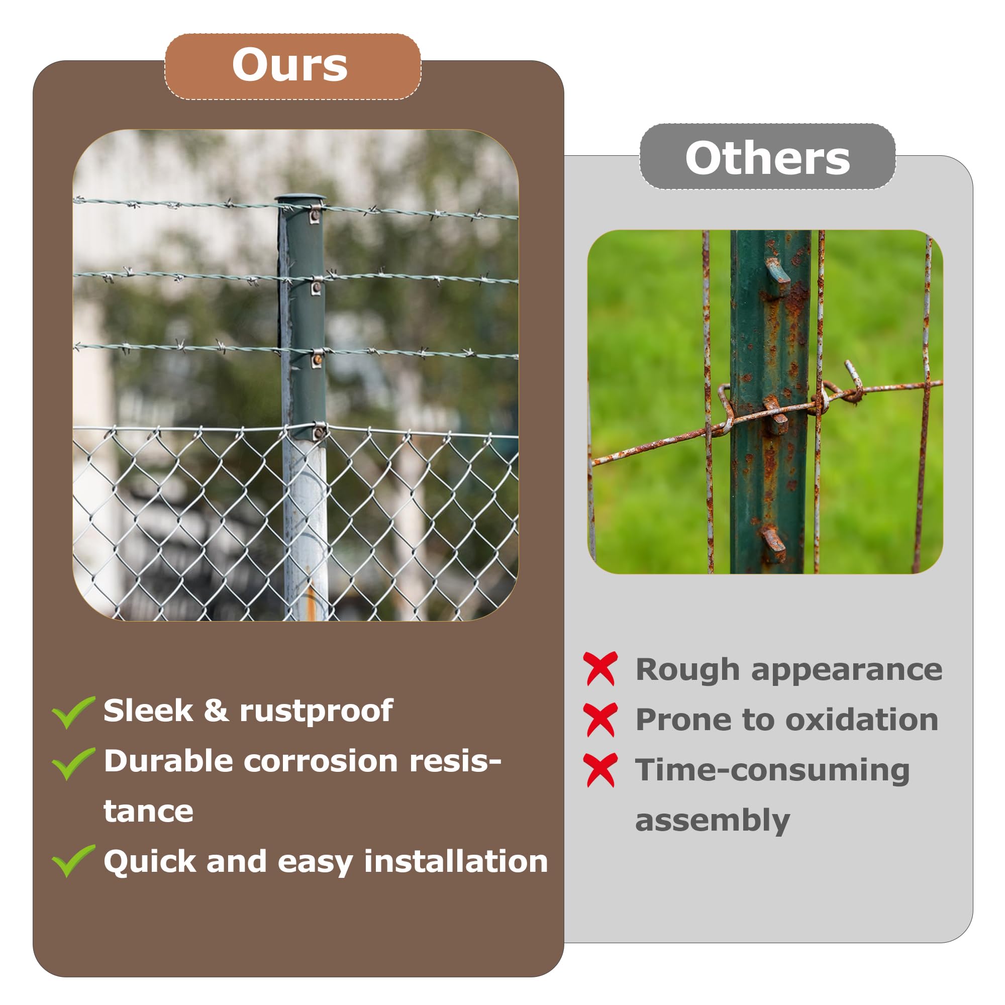 BEIYI clip holding barbed wire detail, strong reliable wire retention