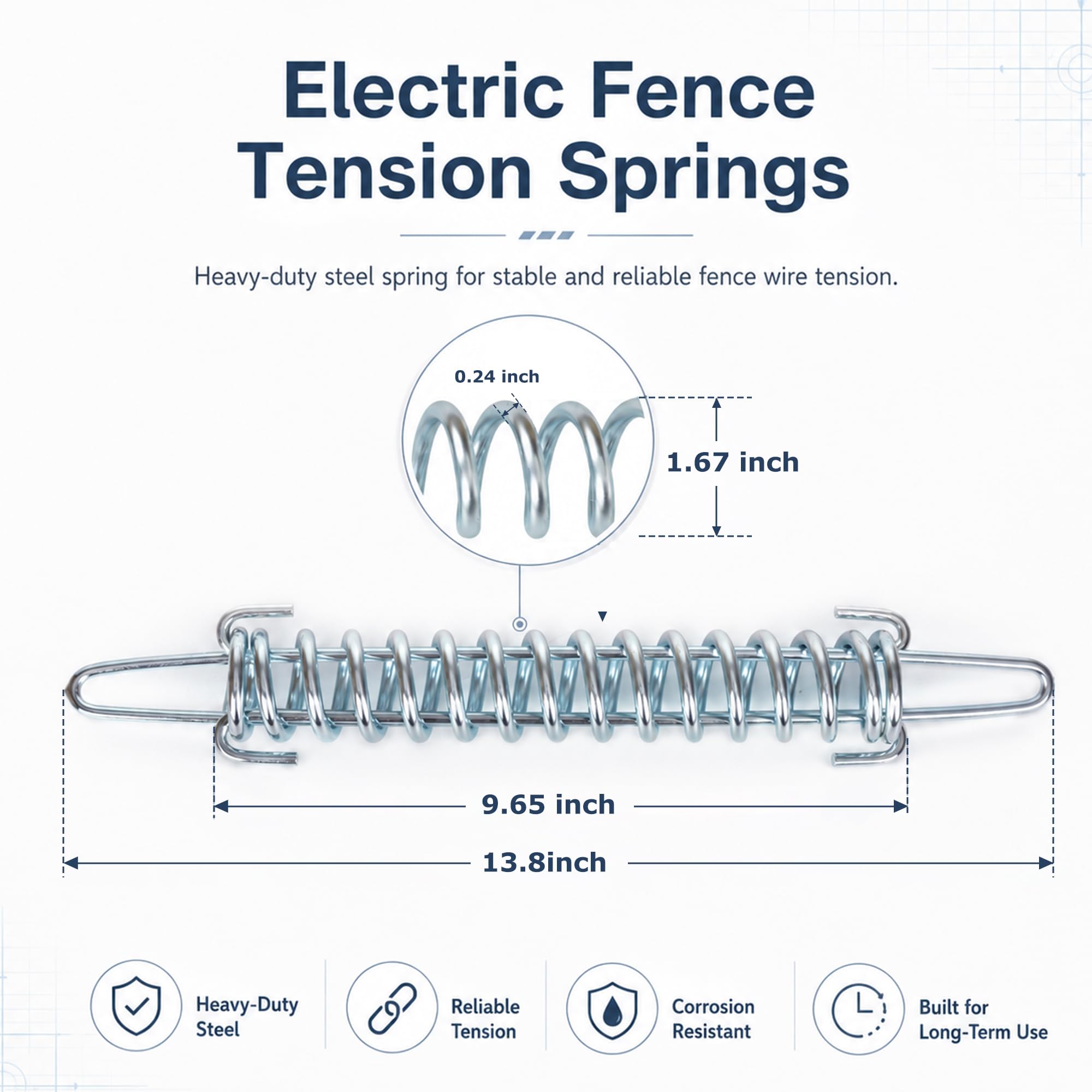 BEIYI close-up of coil detail highlighting strong gauge and corrosion resistance