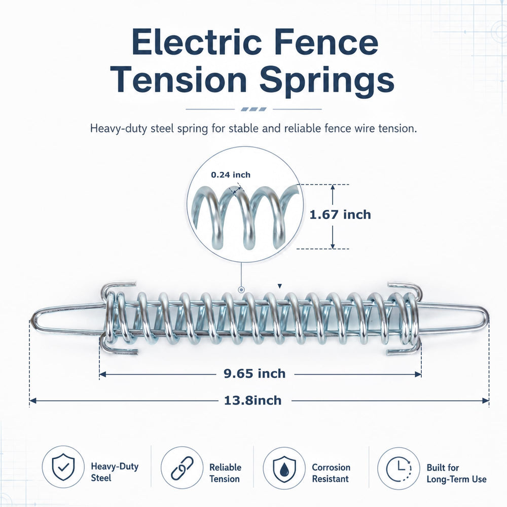 BEIYI close-up of coil detail highlighting strong gauge and corrosion resistance
