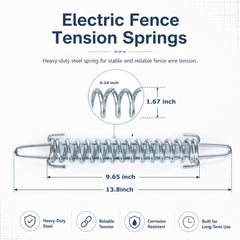 BEIYI close-up of coil detail highlighting strong gauge and corrosion resistance